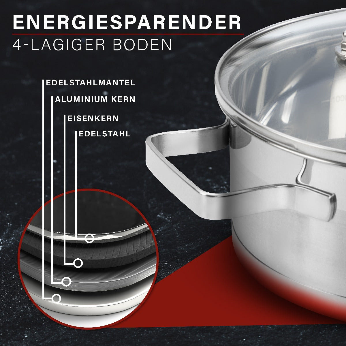 Classbach Kochtopfset 8-tlg. C-KTS 4017 | Edelstahl - Ansary Verkauf®
