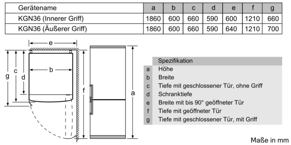 Bosch KGN36NWEA Kühl-Gefrierkombination 308L Weiß NoFrost - Ansary Verkauf®