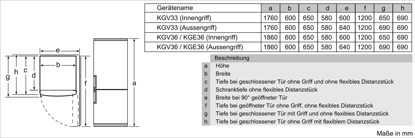 Bosch KGE36AWCA Kühl-Gefrierkombination 308L Weiß LowFrost EEK C - Ansary Verkauf®