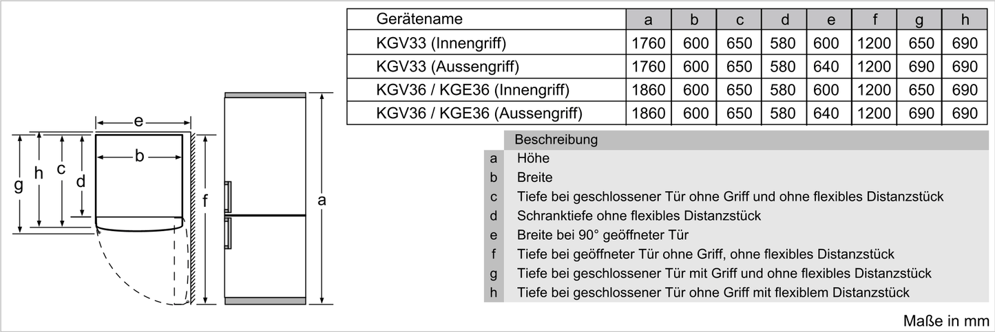 Bosch KGE36AICA Kühl-Gefrier-Kombination VitaFresh XXL - Ansary Verkauf®