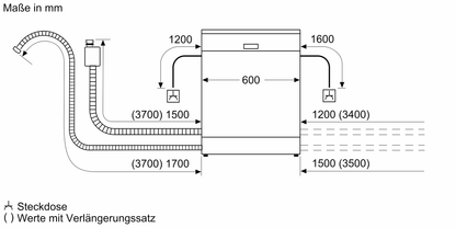 BOSCH Serie 4, Unterbau-Geschirrspüler, 60 cm, Gebürsteter Stahl